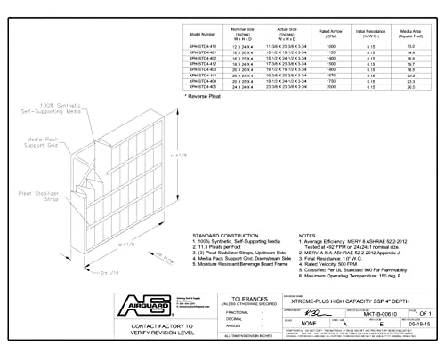 24"x24"x4" Xtreme Plus Air Guard Pleat Furnace Filter MERV 8 (3 Pack) 7 24"x24"x4" Xtreme Plus Air Guard Pleat Furnace Filter MERV 8 (3 Pack) - Image 5