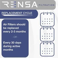 Rensa, Merv 11 Furnace Air Filter, HVAC Filter, Durable Beverage Board, 16x25x4, 2-pack, Made In USA, Traps Airborne Contaminants, Easy Installation, UL 900 Approved 9 Rensa, Merv 11 Furnace Air Filter, HVAC Filter, Durable Beverage Board, 16x25x4, 2-pack, Made In USA, Traps Airborne Contaminants, Easy Installation, UL 900 Approved -Air Filter Sales 416Ei6a8CLL