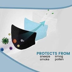 MERV 16 Filter Material, Filter Mask Insert Triple Layered Protection Nonwoven Polypropylene & Nanofiber, Efficiency Breathable DIY Design Media Roll, Easy To Cut Any Size -Air Filter Sales 41FAuqWcSJL