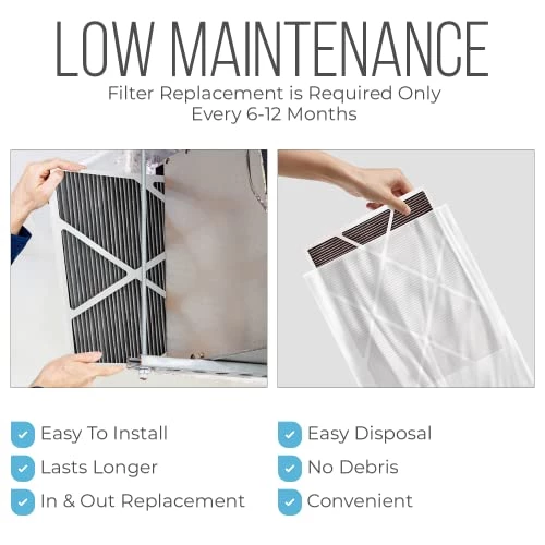 Lennox 16x25x5 Furnace Filter, X6672 Filter Replacement, Merv 16 Carbon Clean Filter Media With Homequip Disposal Bag 2-Pack (Actual Size: 15.8 X 24.8 X 4.3 Inches) 7 Lennox 16x25x5 Furnace Filter, X6672 Filter Replacement, Merv 16 Carbon Clean Filter Media With Homequip Disposal Bag 2-Pack (Actual Size: 15.8 X 24.8 X 4.3 Inches) - Image 6