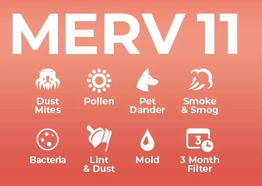 Pamlico Air 16x25x4 MERV 11, MPR 1000 Pleated AC Furnace 4'' Air Filters By Pamlico. 3 Pack. Exact Size: 15-1/2 X 24-1/2 X 3-3/4, White 6 Pamlico Air 16x25x4 MERV 11, MPR 1000 Pleated AC Furnace 4'' Air Filters By Pamlico. 3 Pack. Exact Size: 15-1/2 X 24-1/2 X 3-3/4, White - Image 4