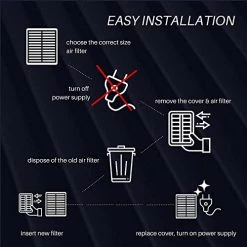 Rensa, Merv 13 Furnace Air Filter, HVAC Filter, Durable Beverage Board, 14x30x1, 6-pack, Made In USA, Traps Airborne Contaminants, Easy Installation, UL 900 Approved 9 Rensa, Merv 13 Furnace Air Filter, HVAC Filter, Durable Beverage Board, 14x30x1, 6-pack, Made In USA, Traps Airborne Contaminants, Easy Installation, UL 900 Approved -Air Filter Sales 41doVjF1WgL