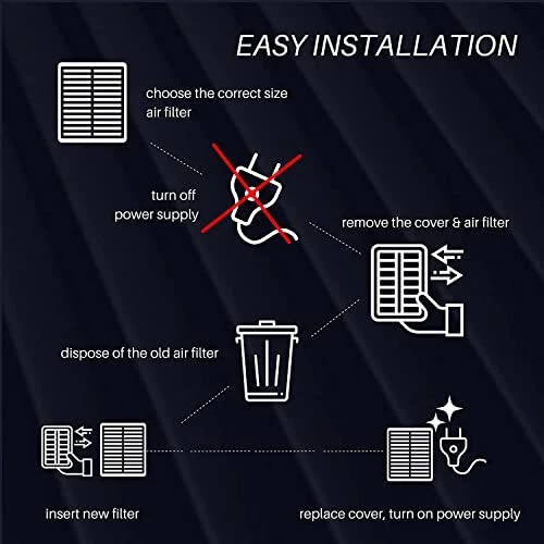 Rensa, Merv 13 Furnace Air Filter, HVAC Filter, Durable Beverage Board, 14x30x1, 6-pack, Made In USA, Traps Airborne Contaminants, Easy Installation, UL 900 Approved 5 Rensa, Merv 13 Furnace Air Filter, HVAC Filter, Durable Beverage Board, 14x30x1, 6-pack, Made In USA, Traps Airborne Contaminants, Easy Installation, UL 900 Approved - Image 3