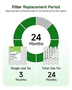 Future Way 20x20x1 Air Filter, MERV 11, MPR 1000, Assembly Kit With 1 Reusable ABS Frame & 8 Filters For AC Furnace, Actual Size: 19-11/16 X 19-11/16 X 3/4 Inch 14 Future Way 20x20x1 Air Filter, MERV 11, MPR 1000, Assembly Kit With 1 Reusable ABS Frame & 8 Filters For AC Furnace, Actual Size: 19-11/16 X 19-11/16 X 3/4 Inch -Air Filter Sales 41gragcHb8L