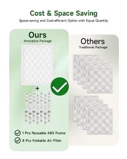 Future Way 16x20x1 Air Filter, MERV 8, MPR 700, Assembly Kit With 1 Reusable ABS Frame & 8 Filters For AC Furnace, Actual Size: 15-11/16 X 19-11/16 X 3/4 Inch 9 Future Way 16x20x1 Air Filter, MERV 8, MPR 700, Assembly Kit With 1 Reusable ABS Frame & 8 Filters For AC Furnace, Actual Size: 15-11/16 X 19-11/16 X 3/4 Inch -Air Filter Sales 41hITBZkgyL