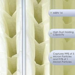 Synthetic Pocket Air Filter MERV 14 Replacement Air Filter 3 Inner Bag Filter For 750-ER Air-Tech HP Jet AFS-1000B AFS-1000C, Compatible With JDS 14003 Powermatic 1791082 JET 708733, 24"*12"*12", 2PCS 11 Synthetic Pocket Air Filter MERV 14 Replacement Air Filter 3 Inner Bag Filter For 750-ER Air-Tech HP Jet AFS-1000B AFS-1000C, Compatible With JDS 14003 Powermatic 1791082 JET 708733, 24"*12"*12", 2PCS -Air Filter Sales 41hu9OImRLL