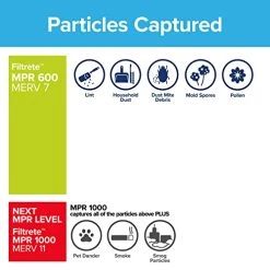 Filtrete 14x20x1 Air Filter, MPR 600, MERV 7, Clean Living Dust Reduction 3-Month Pleated 1-Inch Air Filters, 6 Filters 9 Filtrete 14x20x1 Air Filter, MPR 600, MERV 7, Clean Living Dust Reduction 3-Month Pleated 1-Inch Air Filters, 6 Filters -Air Filter Sales 41ide1tPwJL 1
