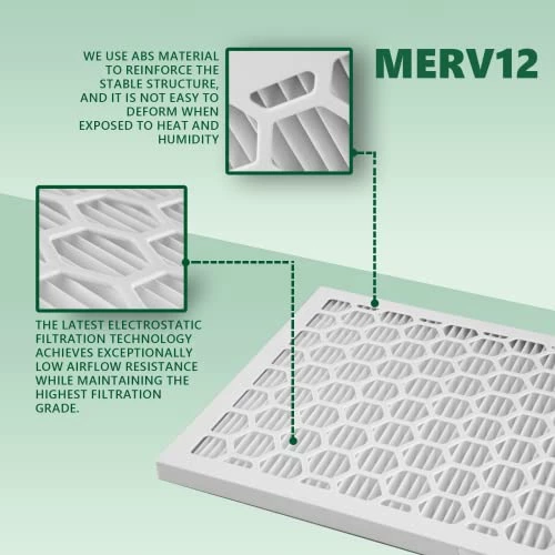 16x20x1 Reusable Manual Air Filter, 1 Frame + 4 Piece,MERV 12 Pleated Air Filter Replacement (Actual Size: 15.5"x19.5"x0.75"),4 Piece Replaceable Foldable Air Filter Paper 6 16x20x1 Reusable Manual Air Filter, 1 Frame + 4 Piece,MERV 12 Pleated Air Filter Replacement (Actual Size: 15.5"x19.5"x0.75"),4 Piece Replaceable Foldable Air Filter Paper - Image 4