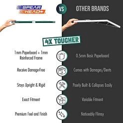 Spearhead [16x25x1, 4-PK] MERV 11 EPA-Registered Odor Defense HVAC AC Furnace Filter W/Rigid Frame, Clog-Free Design, Verified Efficiency & Quiet Filtration -Air Filter Sales 41pkk6ILjWL