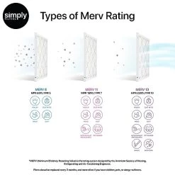Simply By MervFilters, 16x20x1 Air Filter, MERV 13, MPR 1500, AC Furnace Air Filter, 6 Pack 9 Simply By MervFilters, 16x20x1 Air Filter, MERV 13, MPR 1500, AC Furnace Air Filter, 6 Pack -Air Filter Sales 41pv8BJzXaL 1
