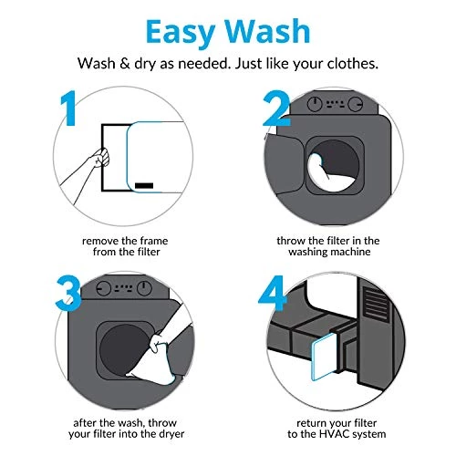 AirThreds 20x25x1 Extra Replacement Filter Without Frame 5 AirThreds 20x25x1 Extra Replacement Filter Without Frame - Image 3