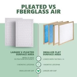 16x20x1 Reusable Manual Air Filter, 1 Frame + 4 Piece,MERV 12 Pleated Air Filter Replacement (Actual Size: 15.5"x19.5"x0.75"),4 Piece Replaceable Foldable Air Filter Paper 8 16x20x1 Reusable Manual Air Filter, 1 Frame + 4 Piece,MERV 12 Pleated Air Filter Replacement (Actual Size: 15.5"x19.5"x0.75"),4 Piece Replaceable Foldable Air Filter Paper -Air Filter Sales 41zcPSAagZL