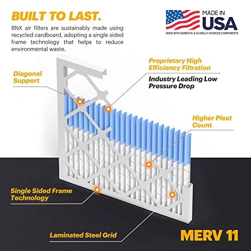 BNX 14x20x1 MERV 11 Air Filter 2 Pack - MADE IN USA - Electrostatic Pleated Air Conditioner HVAC AC Furnace Filters - Removes Dust, Mold, Pollen, Lint, Pet Dander, Smoke, Smog 5 BNX 14x20x1 MERV 11 Air Filter 2 Pack - MADE IN USA - Electrostatic Pleated Air Conditioner HVAC AC Furnace Filters - Removes Dust, Mold, Pollen, Lint, Pet Dander, Smoke, Smog - Image 4