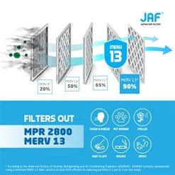 Japan Air Filter 20x25x1 MERV 13 (2-Pack) HVAC Furnace Replacement - Clean Living Basic Dust Air Conditioner, Cleaner, Furnace. (Exact Dimensions 19.60 X 24.70 0.86), (DeaKleen 25x20x1 Merv13) 12 Japan Air Filter 20x25x1 MERV 13 (2-Pack) HVAC Furnace Replacement - Clean Living Basic Dust Air Conditioner, Cleaner, Furnace. (Exact Dimensions 19.60 X 24.70 0.86), (DeaKleen 25x20x1 Merv13) -Air Filter Sales 513YMndpFJL