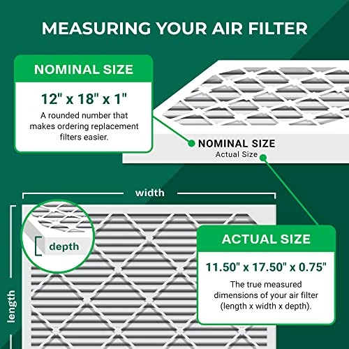 Filterbuy 12x18x1 Air Filter MERV 8 Dust Defense (4-Pack), Pleated HVAC AC Furnace Air Filters Replacement (Actual Size: 11.50 X 17.50 X 0.75 Inches) 4 Filterbuy 12x18x1 Air Filter MERV 8 Dust Defense (4-Pack), Pleated HVAC AC Furnace Air Filters Replacement (Actual Size: 11.50 X 17.50 X 0.75 Inches) - Image 2