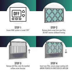 Spearhead [16x25x1, 4-PK] MERV 11 EPA-Registered Odor Defense HVAC AC Furnace Filter W/Rigid Frame, Clog-Free Design, Verified Efficiency & Quiet Filtration -Air Filter Sales 51BQf3OPRjL