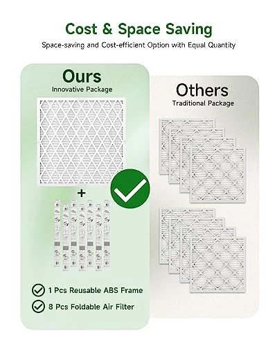 Future Way 20x20x1 Air Filter, MERV 11, MPR 1000, Assembly Kit With 1 Reusable ABS Frame & 8 Filters For AC Furnace, Actual Size: 19-11/16 X 19-11/16 X 3/4 Inch 6 Future Way 20x20x1 Air Filter, MERV 11, MPR 1000, Assembly Kit With 1 Reusable ABS Frame & 8 Filters For AC Furnace, Actual Size: 19-11/16 X 19-11/16 X 3/4 Inch - Image 4