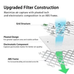 14x14x1 Air Filter,MERV 8 Pleated Air Filter,AC Furnace Air Filter,Reusable ABS Plastic Frame (1 Frame + 9 Filters MERV8, 14x14x1)