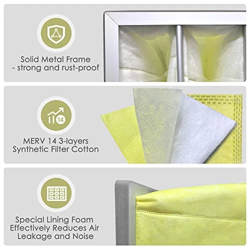 Synthetic Pocket Air Filter MERV 14 Replacement Air Filter 3 Inner Bag Filter For 750-ER Air-Tech HP Jet AFS-1000B AFS-1000C, Compatible With JDS 14003 Powermatic 1791082 JET 708733, 24"*12"*12", 2PCS 5 Synthetic Pocket Air Filter MERV 14 Replacement Air Filter 3 Inner Bag Filter For 750-ER Air-Tech HP Jet AFS-1000B AFS-1000C, Compatible With JDS 14003 Powermatic 1791082 JET 708733, 24"*12"*12", 2PCS - Image 3
