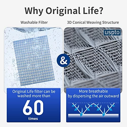 Originallife Washable Reusable HVAC | AC | Air Conditioner | Furnace Air Filter Replacement 12x20x1 MERV 8, 2-pack 4 Originallife Washable Reusable HVAC | AC | Air Conditioner | Furnace Air Filter Replacement 12x20x1 MERV 8, 2-pack - Image 2
