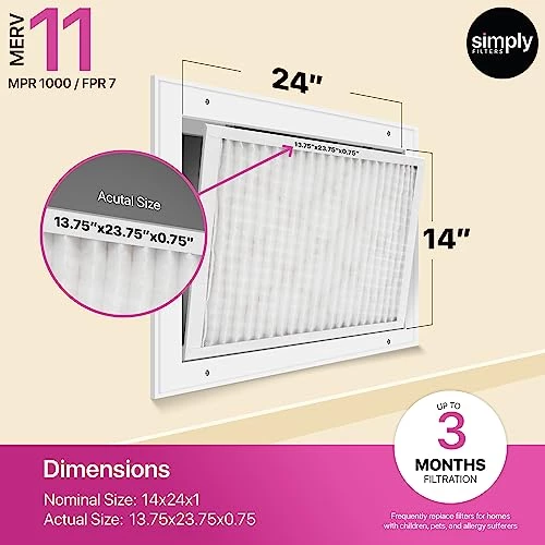 Simply By MervFilters 14x24x1 Air Filters, Merv 11, MPR 1000, AC Furnace Air Filter 6 Pack 5 Simply By MervFilters 14x24x1 Air Filters, Merv 11, MPR 1000, AC Furnace Air Filter 6 Pack - Image 3