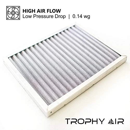 20x25x1 | Trophy Air | Merv 8 | Washable Furnace Filter | Lifetime HVAC & Furnace Air Filter | Washable Electrostatic | High Dust Holding Capacity | Premium Quality Aluminum 5 20x25x1 | Trophy Air | Merv 8 | Washable Furnace Filter | Lifetime HVAC & Furnace Air Filter | Washable Electrostatic | High Dust Holding Capacity | Premium Quality Aluminum - Image 3