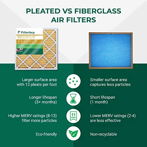 Filterbuy 14x24x1 Air Filter MERV 11 Allergen Defense (2-Pack), Pleated HVAC AC Furnace Air Filters Replacement (Actual Size: 13.38 X 23.38 X 0.75 Inches) 6 Filterbuy 14x24x1 Air Filter MERV 11 Allergen Defense (2-Pack), Pleated HVAC AC Furnace Air Filters Replacement (Actual Size: 13.38 X 23.38 X 0.75 Inches) - Image 4
