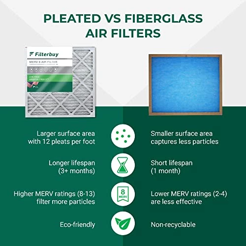 Filterbuy 20x25x1 Air Filter MERV 8 Dust Defense (12-Pack), Pleated HVAC AC Furnace Air Filters Replacement (Actual Size: 19.50 X 24.50 X 0.75 Inches) 7 Filterbuy 20x25x1 Air Filter MERV 8 Dust Defense (12-Pack), Pleated HVAC AC Furnace Air Filters Replacement (Actual Size: 19.50 X 24.50 X 0.75 Inches) - Image 5