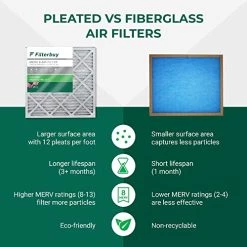 Filterbuy 16x20x2 Air Filter MERV 8 Dust Defense (4-Pack), Pleated HVAC AC Furnace Air Filters Replacement (Actual Size: 15.50 X 19.50 X 1.75 Inches) 9 Filterbuy 16x20x2 Air Filter MERV 8 Dust Defense (4-Pack), Pleated HVAC AC Furnace Air Filters Replacement (Actual Size: 15.50 X 19.50 X 1.75 Inches) -Air Filter Sales 51bqtLFM7jL 3