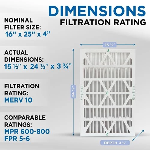 Glasfloss ZL 16x25x4 MERV 10 Pleated 4" Inch Air Filters For AC And Furnace. 3 PACK. Actual Size: 15-1/2 X 24-1/2 X 3-3/4 4 Glasfloss ZL 16x25x4 MERV 10 Pleated 4" Inch Air Filters For AC And Furnace. 3 PACK. Actual Size: 15-1/2 X 24-1/2 X 3-3/4 - Image 2