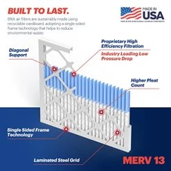 BNX TruFilter 20x25x1 MERV 13 (5-Pack) AC Furnace Air Filter - MADE IN USA - Electrostatic Pleated Air Conditioner HVAC AC Furnace Filters - Removes Pollen, Mold, Bacteria, Smoke 10 BNX TruFilter 20x25x1 MERV 13 (5-Pack) AC Furnace Air Filter - MADE IN USA - Electrostatic Pleated Air Conditioner HVAC AC Furnace Filters - Removes Pollen, Mold, Bacteria, Smoke -Air Filter Sales 51hpDsWiMkL
