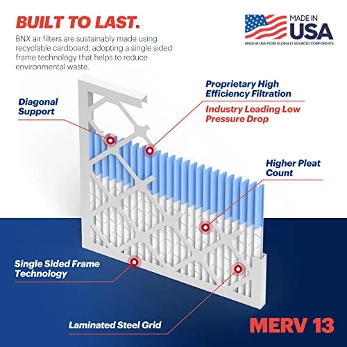 BNX TruFilter 20x25x1 MERV 13 (5-Pack) AC Furnace Air Filter - MADE IN USA - Electrostatic Pleated Air Conditioner HVAC AC Furnace Filters - Removes Pollen, Mold, Bacteria, Smoke 5 BNX TruFilter 20x25x1 MERV 13 (5-Pack) AC Furnace Air Filter - MADE IN USA - Electrostatic Pleated Air Conditioner HVAC AC Furnace Filters - Removes Pollen, Mold, Bacteria, Smoke - Image 3