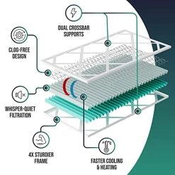 Spearhead [16x25x1, 4-PK] MERV 11 EPA-Registered Odor Defense HVAC AC Furnace Filter W/Rigid Frame, Clog-Free Design, Verified Efficiency & Quiet Filtration -Air Filter Sales 51je3waONkL