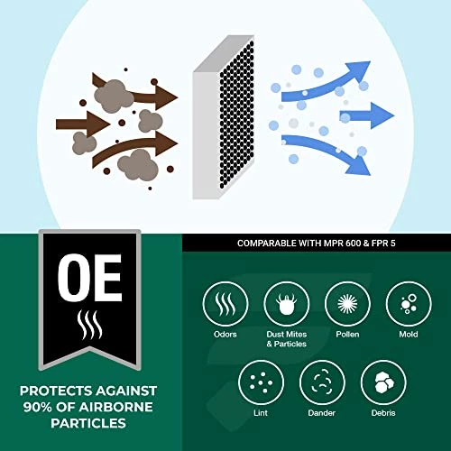 Filterbuy 18x18x1 Air Filter MERV 8 Odor Eliminator (3-Pack), Pleated HVAC AC Furnace Air Filters Replacement With Activated Carbon (Actual Size: 17.50 X 17.50 X 0.75 Inches) 5 Filterbuy 18x18x1 Air Filter MERV 8 Odor Eliminator (3-Pack), Pleated HVAC AC Furnace Air Filters Replacement With Activated Carbon (Actual Size: 17.50 X 17.50 X 0.75 Inches) - Image 3