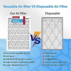 UBeesize Reusable 14x20x1 Air Filter,Upgrade AC/HVAC/Furnace Filter,MERV 8,MPR 700,Easy To Close/Open,1xReusable ABS Frame+6xReplaceable Filter(Actual Size: 13.78"x19.69"x0.95") 19 UBeesize Reusable 14x20x1 Air Filter,Upgrade AC/HVAC/Furnace Filter,MERV 8,MPR 700,Easy To Close/Open,1xReusable ABS Frame+6xReplaceable Filter(Actual Size: 13.78"x19.69"x0.95") -Air Filter Sales 51mC1BVC2ZL