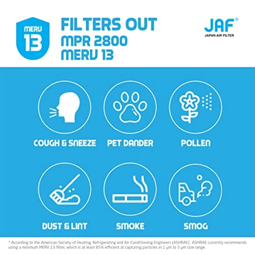 Japan Air Filter 20x25x1 MERV 13 (2-Pack) HVAC Furnace Replacement - Clean Living Basic Dust Air Conditioner, Cleaner, Furnace. (Exact Dimensions 19.60 X 24.70 0.86), (DeaKleen 25x20x1 Merv13) 5 Japan Air Filter 20x25x1 MERV 13 (2-Pack) HVAC Furnace Replacement - Clean Living Basic Dust Air Conditioner, Cleaner, Furnace. (Exact Dimensions 19.60 X 24.70 0.86), (DeaKleen 25x20x1 Merv13) - Image 3