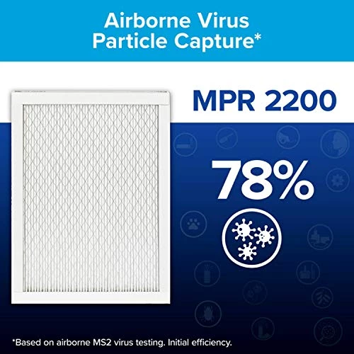 Filtrete 14x24x1 Air Filter, MPR 2200, MERV 13, Healthy Living Elite Allergen 3-Month Pleated 1-Inch Air Filters, 2 Filters 5 Filtrete 14x24x1 Air Filter, MPR 2200, MERV 13, Healthy Living Elite Allergen 3-Month Pleated 1-Inch Air Filters, 2 Filters - Image 3