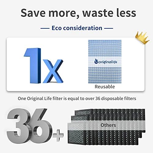Originallife Washable Reusable HVAC | AC | Air Conditioner | Furnace Air Filter Replacement 18x20x1 MERV 8, 2-pack 5 Originallife Washable Reusable HVAC | AC | Air Conditioner | Furnace Air Filter Replacement 18x20x1 MERV 8, 2-pack - Image 3