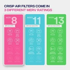 Crisp Filters, 16x24x1 Air Filter, MERV 8, MPR 600, AC Furnace Air Filter, 4-Pack (CF-16x24x1-M8pk4) 7 Crisp Filters, 16x24x1 Air Filter, MERV 8, MPR 600, AC Furnace Air Filter, 4-Pack (CF-16x24x1-M8pk4) -Air Filter Sales 51urahjuTlL