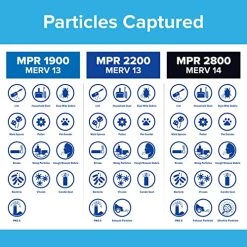 Filtrete 14x20x1 Air Filter, MPR 1900, MERV 13, Healthy Living Ultimate Allergen 3-Month Pleated 1-Inch Air Filters, 2 Filters 13 Filtrete 14x20x1 Air Filter, MPR 1900, MERV 13, Healthy Living Ultimate Allergen 3-Month Pleated 1-Inch Air Filters, 2 Filters -Air Filter Sales 51xdQ9yy13L