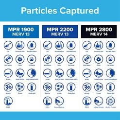 Filtrete 18x18x1 Air Filter, MPR 1900, MERV 13, Healthy Living Ultimate Allergen 3-Month Pleated 1-Inch Air Filters, 6 Filters 11 Filtrete 18x18x1 Air Filter, MPR 1900, MERV 13, Healthy Living Ultimate Allergen 3-Month Pleated 1-Inch Air Filters, 6 Filters -Air Filter Sales 51zZQz57JGL 8