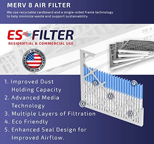 ESfilter 16x25x2 Air Filter MERV 8 Dust Defense Pleated HVAC AC Furnace Air Filters Replacement (Actual Size: 19.50 X 24.50 X 0.75 Inches) (1) 4 ESfilter 16x25x2 Air Filter MERV 8 Dust Defense Pleated HVAC AC Furnace Air Filters Replacement (Actual Size: 19.50 X 24.50 X 0.75 Inches) (1) - Image 2
