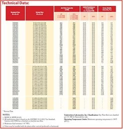 Sterling Seal KP-5251184484x2 Purolator Key Pleat Extended Surface Pleated Air Filter, Mechanical MERV 8, 16" W X 24" H X 2" D (Pack Of 2) -Air Filter Sales 61IyDk5XtkL 1