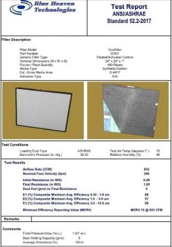 Vioxfilter H14AF AC Furnace HVAC Air Filter; Low Resistance To Air Flow; For Use With Your A/C (Pack Of 1, 16x25x1 Inches) 9 Vioxfilter H14AF AC Furnace HVAC Air Filter; Low Resistance To Air Flow; For Use With Your A/C (Pack Of 1, 16x25x1 Inches) -Air Filter Sales 61fqmWuOx8L